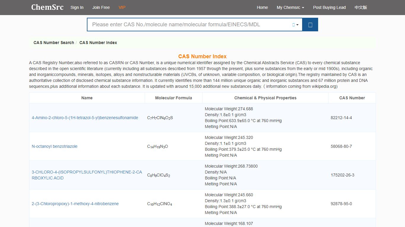 CAS Number Index | Chemsrc